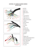 Motorcycle 12v Wiring Harness / Loom | Universal Complete