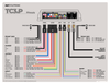 TC3.P Digital Electronic Control Unit – with Push-button Switch Set (self-return/momentary)