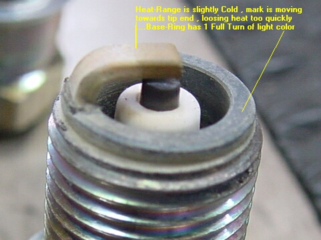 How to read Racing spark plugs 