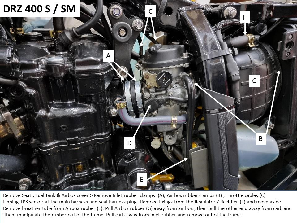 Suzuki DRZ400 | Mikuni TM40-6 Flatslide Pumper Carb Kit | DRZ 400