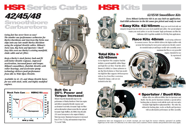 HSR42 Dyno Graph HSR42 Mikuni Carburetor 1200 Sportster Kit  1994-PresentHarley Davidson Sportster Buell Models