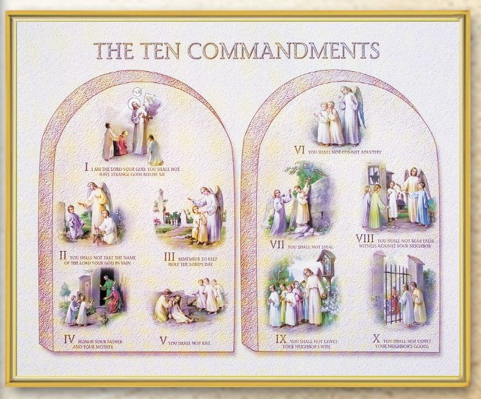 The Ten Commandments Wall Plaque 810149