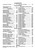 St. Joseph New Catholic Bible (Giant Type) 617/19BLU