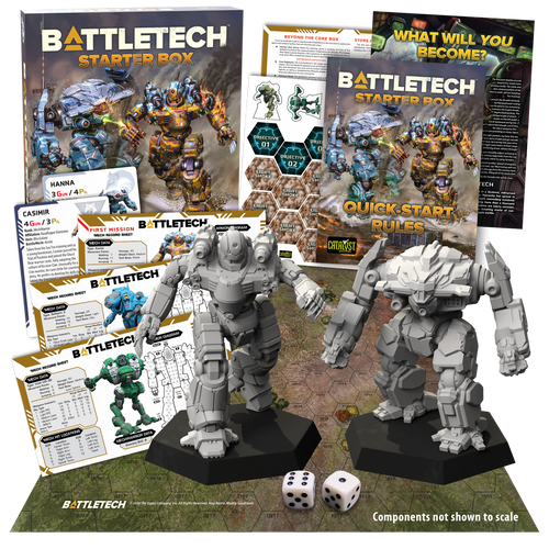 Picture of Battletech: Starter Box