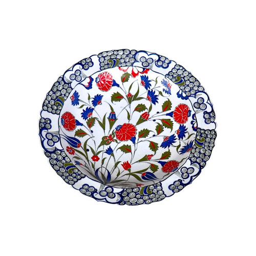 Iznik Ceramic Plates