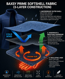 Prime Softshell Jacket – Jackets – available in Black, Navy – thumbnail 10 of 11