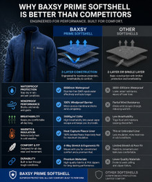 Prime Softshell Jacket – Jackets – available in Black, Navy – thumbnail 11 of 11