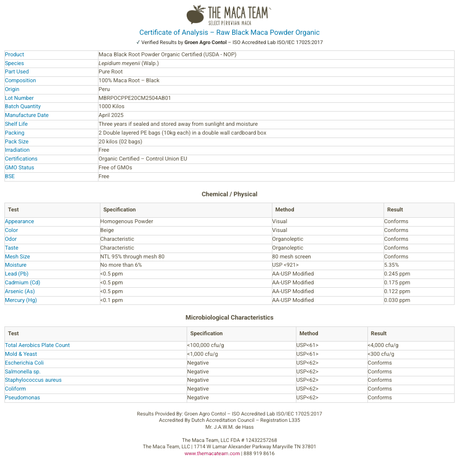 Maca Certificate of Analysis showing lot information heavy metals and microbiological test results