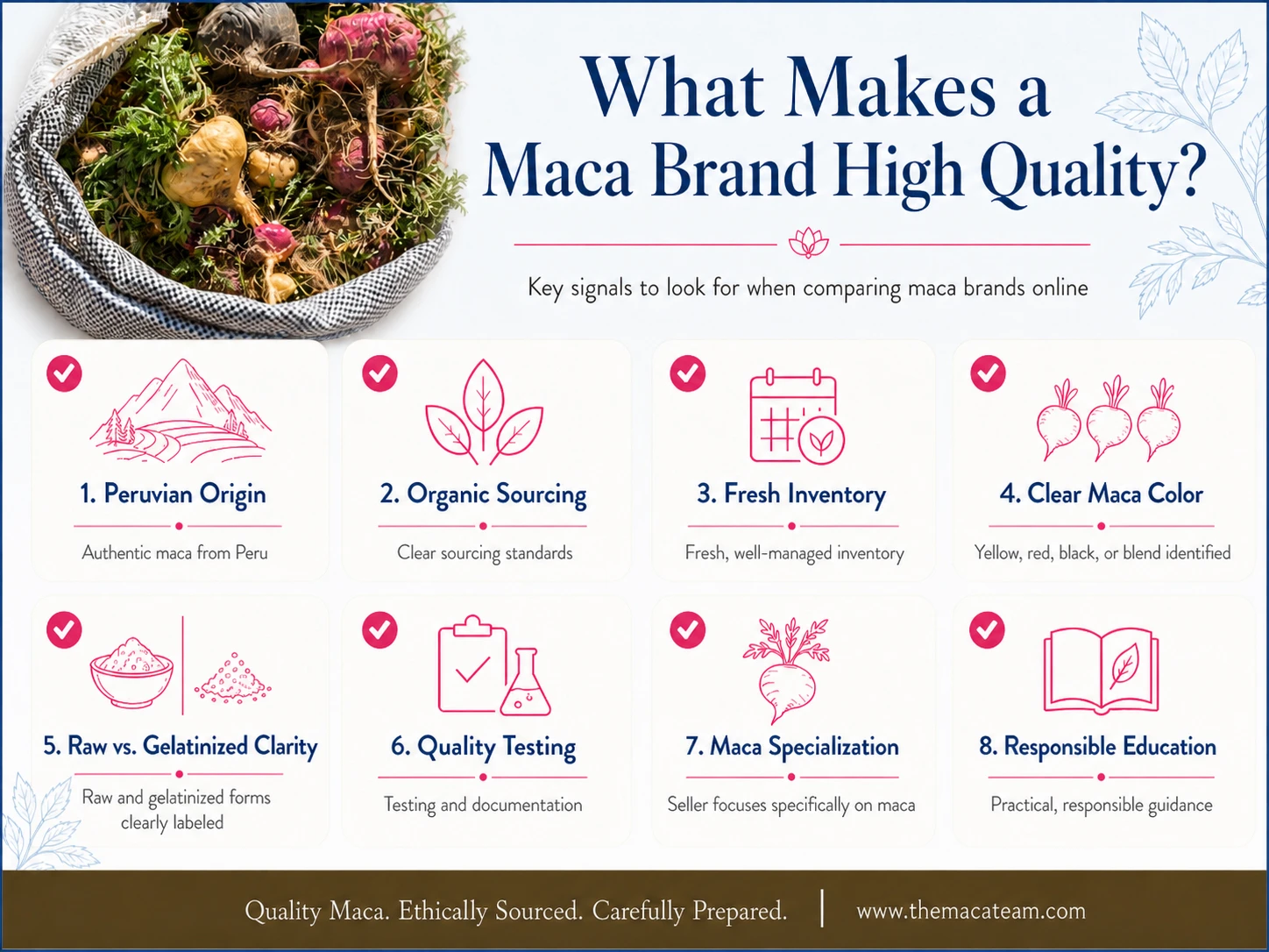 Infographic showing eight signals of a high-quality maca brand including Peruvian origin, organic sourcing, fresh inventory, clear maca color, raw vs gelatinized clarity, quality testing, maca specialization, and responsible education