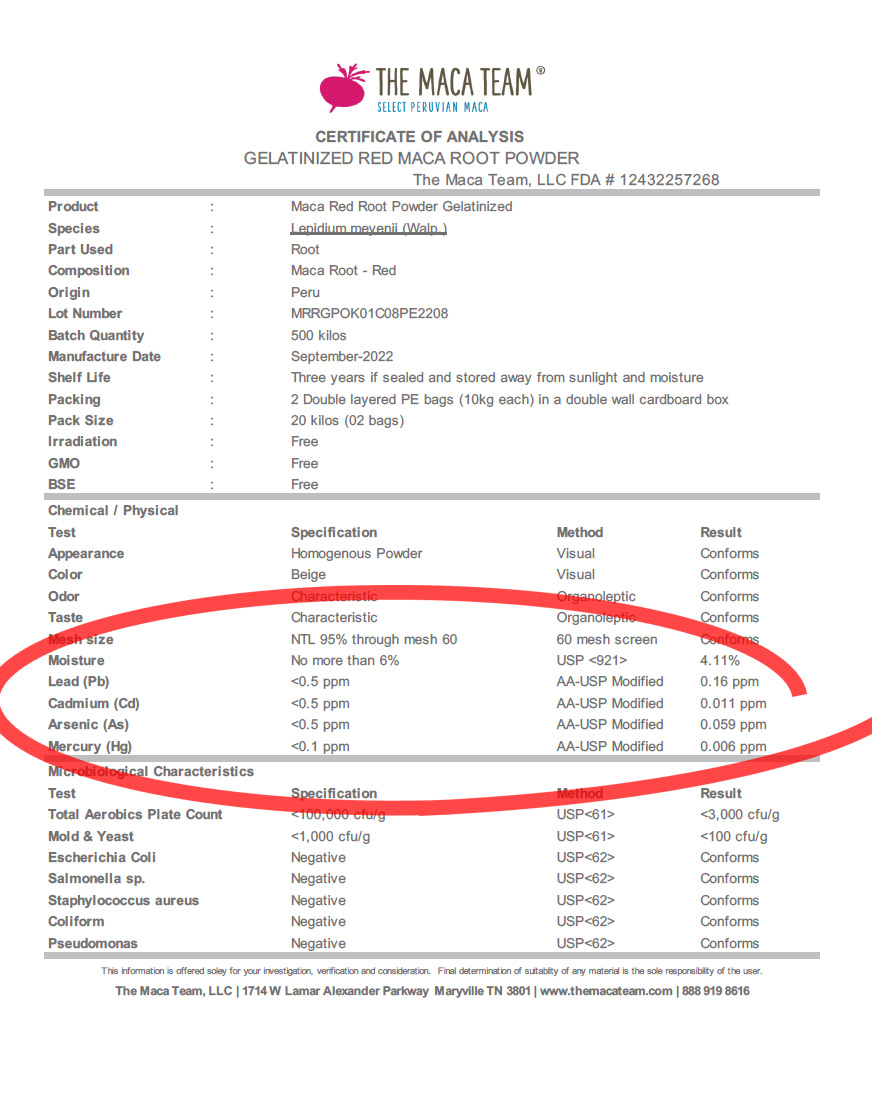 heavy-metals-in-maca-coa.jpg