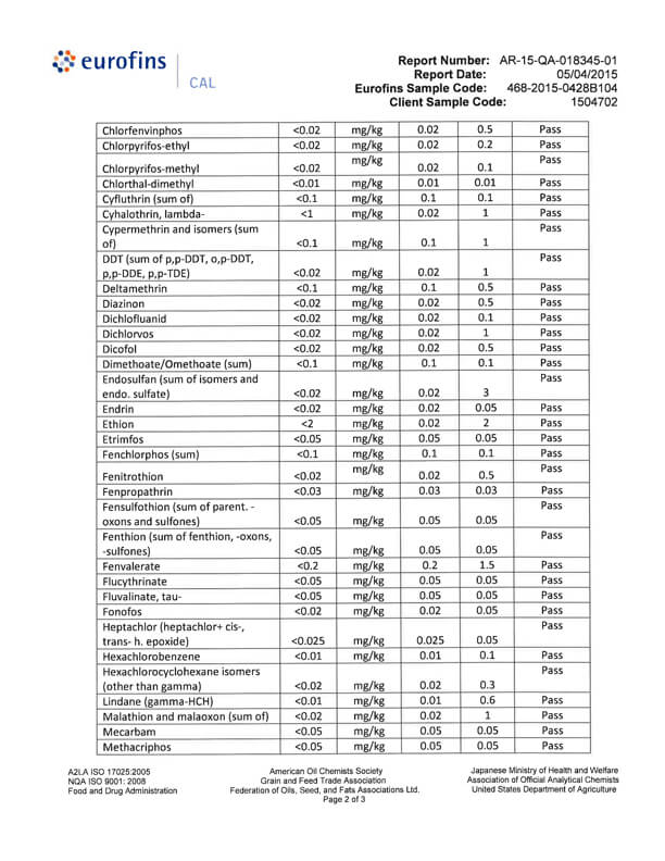 pesticide-report-2015-2.jpg