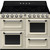 Cocina de Inducción 110cm Smeg TR4110IP2 Victoria Color Crema