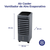 CLIMATIZADOR JATA JVC2002 ENFRIADOR AIRE EVAPORATIVO REMOTO 4L 65w