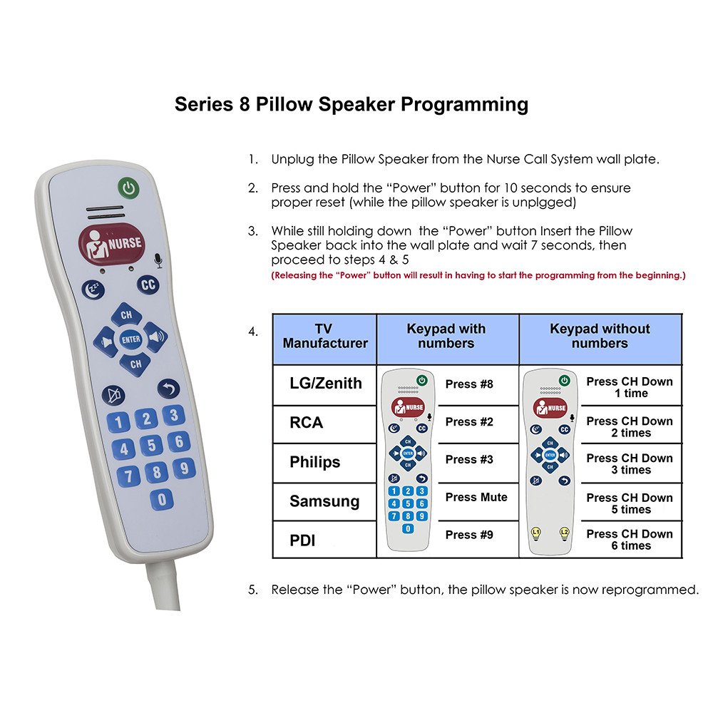 AL-84600 | PILLOW SPEAKER SERIES 8, 8-PIN NURSE, 2 LIGHTS, DIRECT