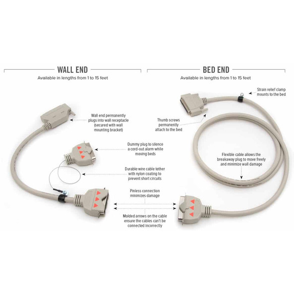 AL-92737 | BREAKAWAY BED CABLE, HILL-ROM BED #BCC-3003-A01-A06