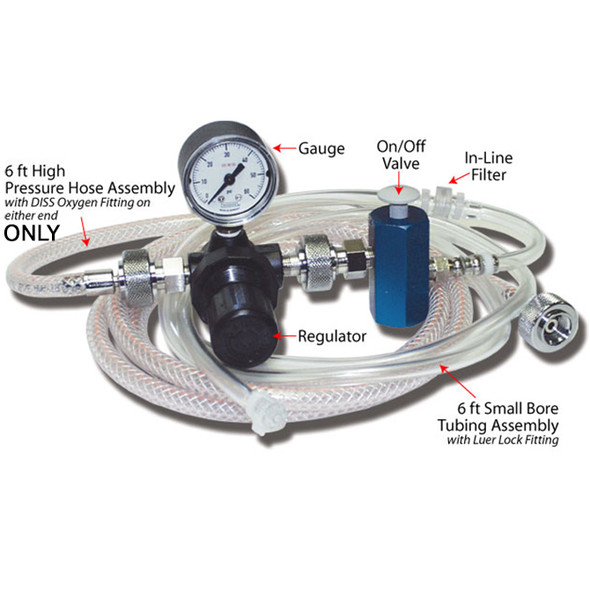 AL-89884 | MANUAL JET VENTILATOR & REGULATOR KIT, 0-60 PSI - ALCO