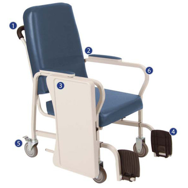 AL-77100 | ARMPAD - MODEL 510 