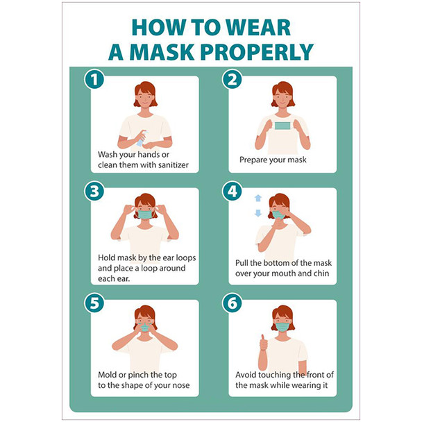 AL-89588 | HOW TO WEAR A MASK SIGN 10"W X 14"H, SPECIFY MATERIAL AL-89588 | HOW TO WEAR A MASK SIGN 10"W X 14"H, SPECIFY MATERIAL