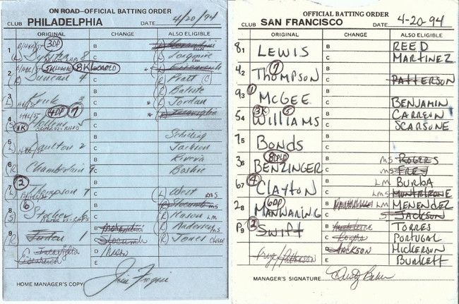 Dusty Baker Autographed Official Batting Line-Up Card 4/20/94 Giants vs. PHI