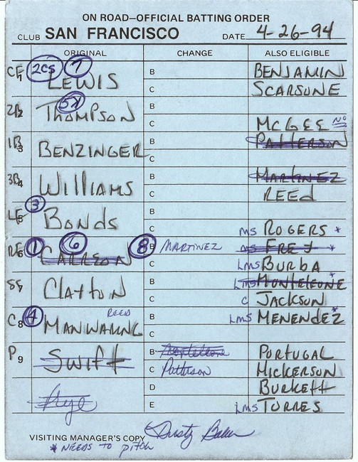 Dusty Baker Autographed Official Batting Line-Up Card 4/26/94 Giants at Expos