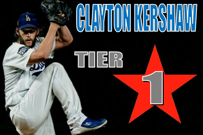 2025 Kershaw Mail-In Signing - Tier 1 Item