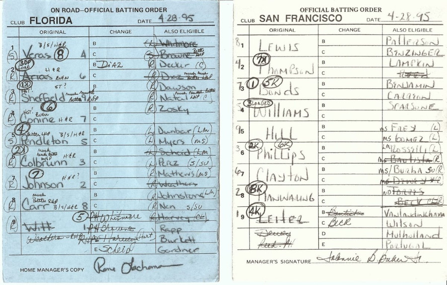 Dusty Baker Autographed Official Batting Line-Up Card 4/28/95 Giants Full Sig