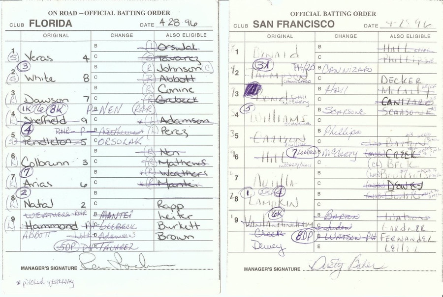 Dusty Baker Autographed Official Batting Line-Up Card 4/28/96 Giants vs Marlins