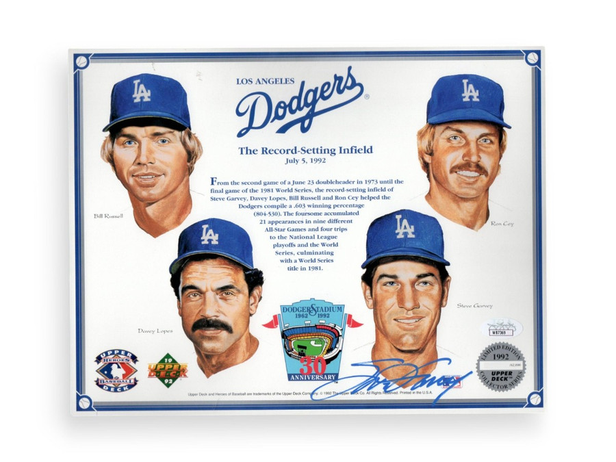 Steve Garvey Signed Autograph 8.5X11 Photo Print Dodgers 1992 Upper Deck JSA Wit