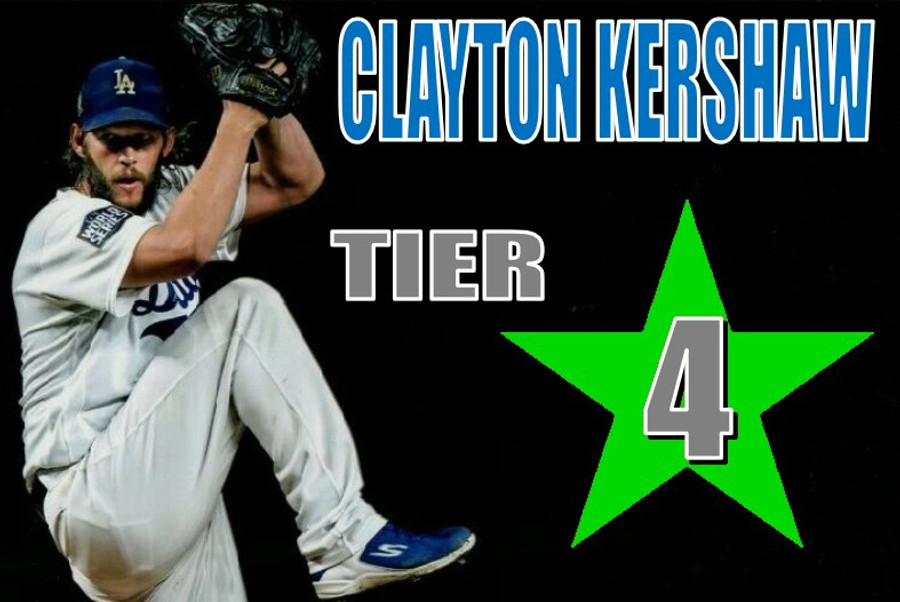 2025 Kershaw Mail-In Signing - Tier 4 Item