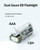 RovyVon E8 Dual Power EDC Flat Flashlight