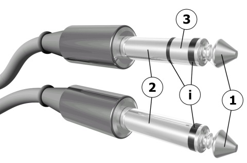 Mono and Stereo (TRS) Cables - the Basics