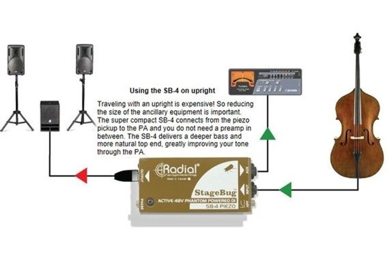 StageBug SB-4 Ultra-Compact Active DI for Piezo Pickups