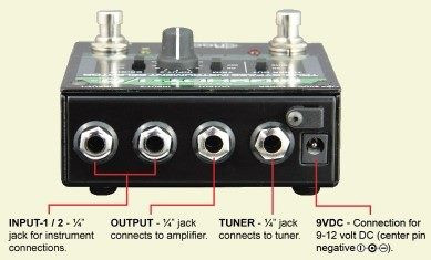 BigShot i/o Deluxe A/B Switch