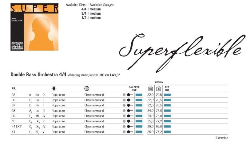 SuperFlexible Upright Bass Strings