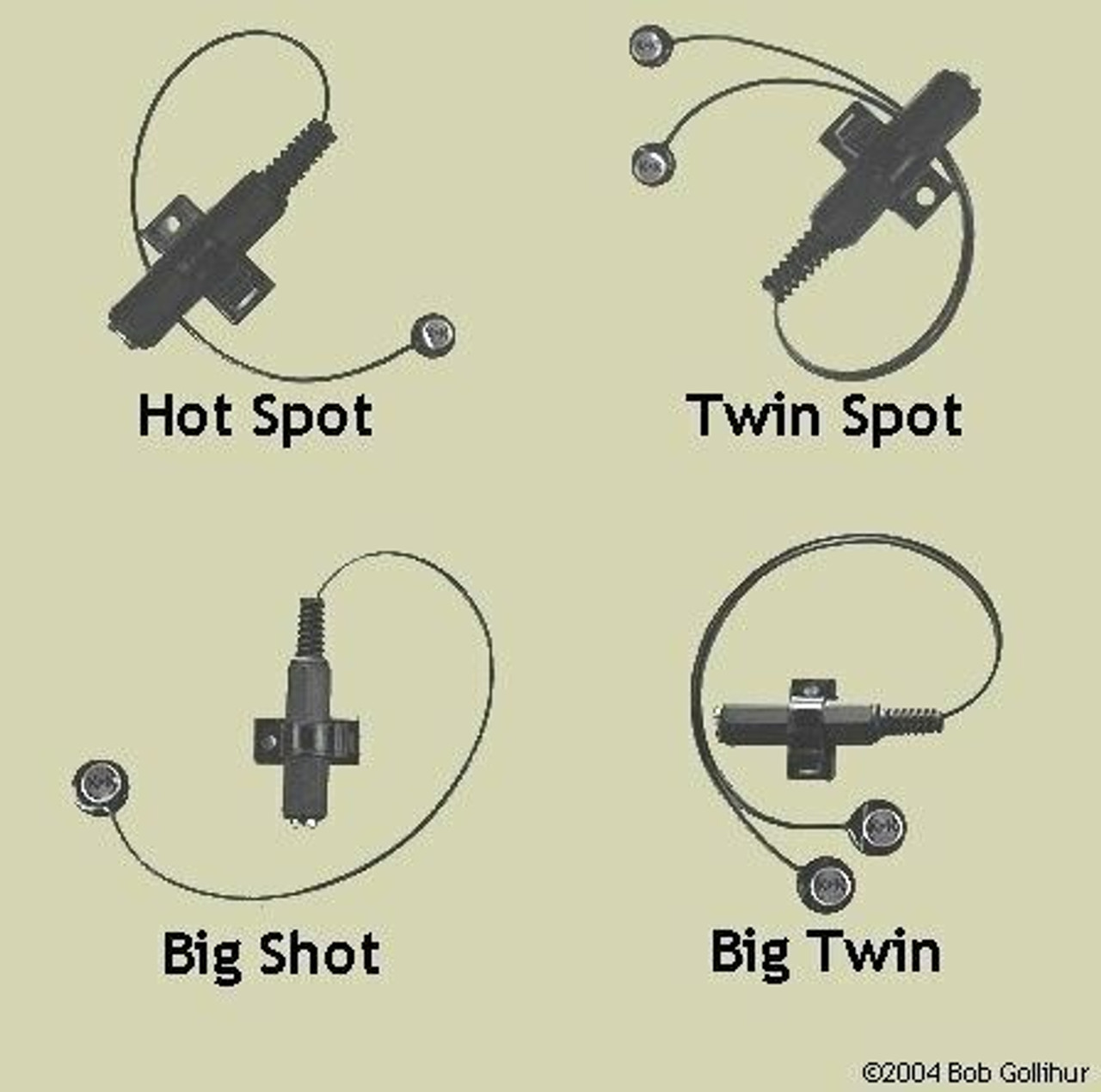 K&K Twin Spot Musical Instrument Transducer (Pickup)