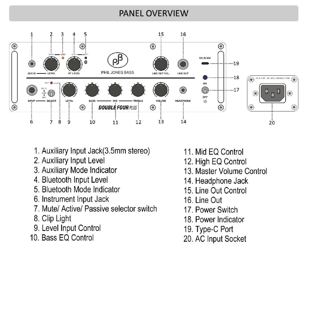 ベース PJB Phil Jones Bass Double Four Plus Double Four Plus | PHIL JONES BASS