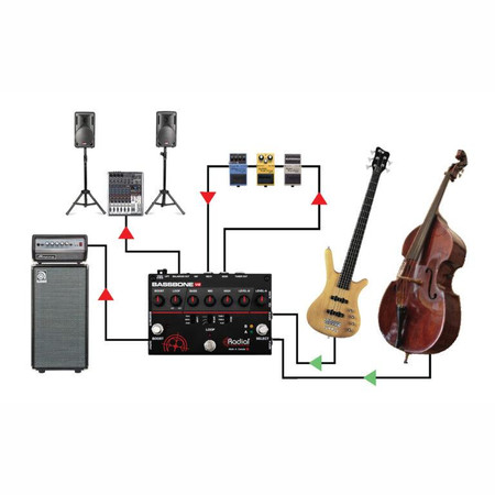Radial BassBone V2 - diagram of connections