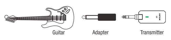 Using an adapter between the instrument or preamp and the wireless