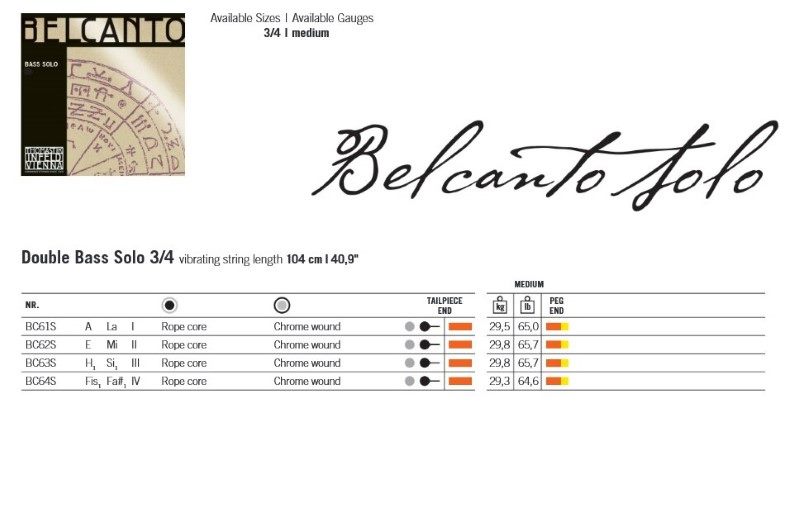 Belcanto SOLO Tuning Upright Bass Strings