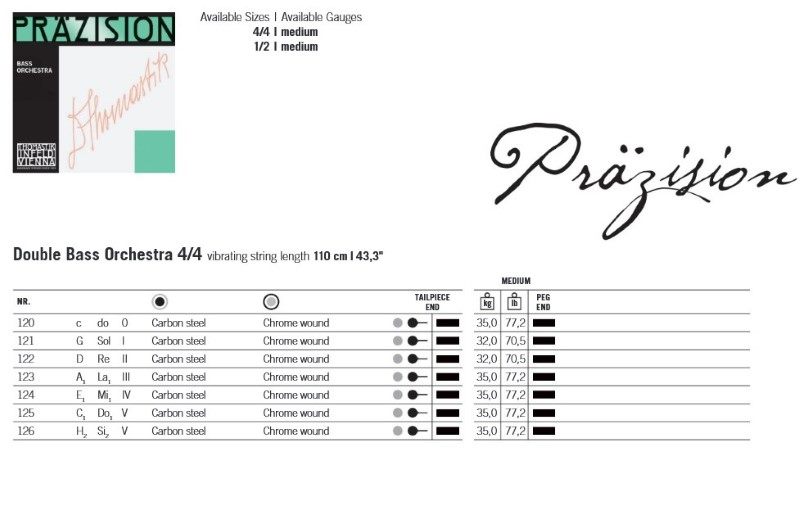 や*ま様 PRESTO Double Bass Strings 3/4サイズ Precision (aka Präzision) Upright Bass Strings