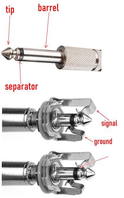 Instrument Cable End - diagram of parts and short