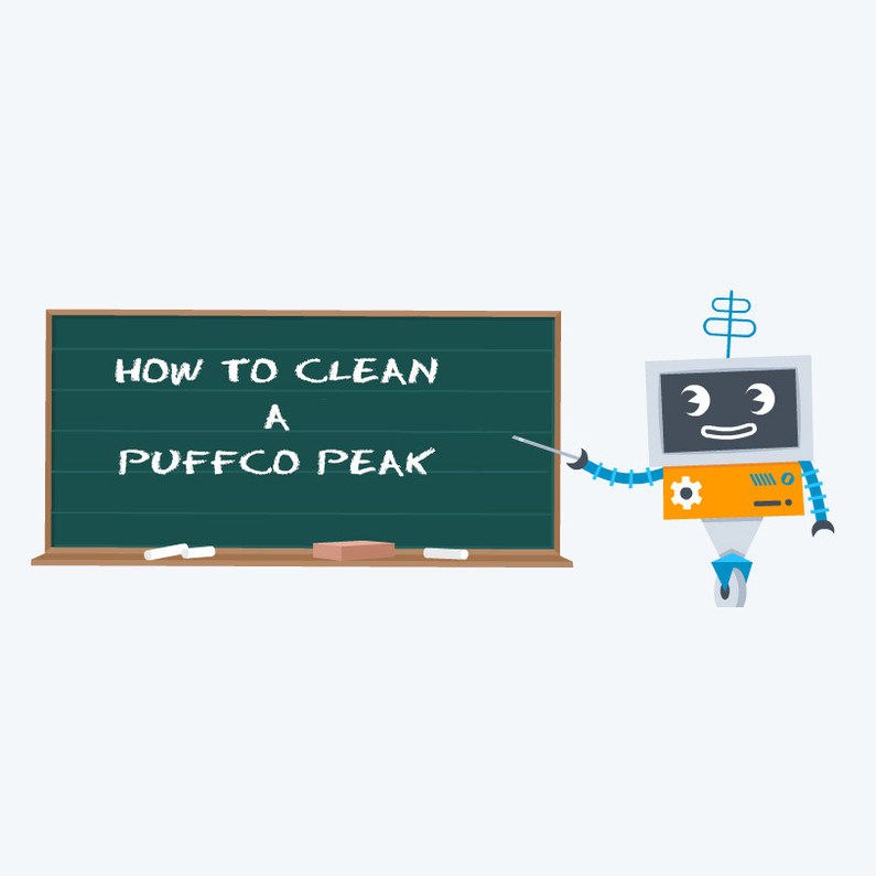 How to Clean and Maintain your Puffco Peak - Leaf Nation