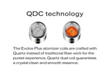 YoCan Yocan Evolve Plus Dual Quartz Coil 