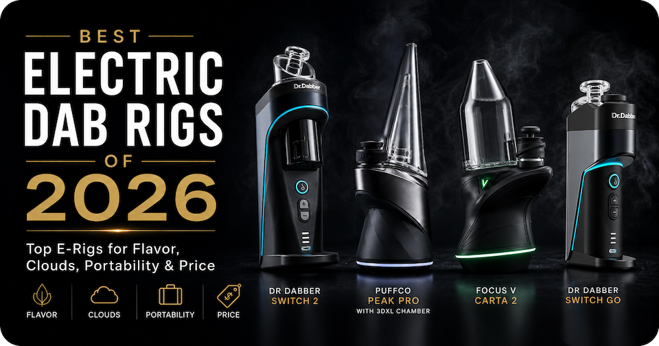 best vape rigs Electric Dab of 2026: Top E-Rigs for Flavor, Clouds, Portability & Price Starter kit RAZ RX 50K Vape Color:Matte Blue