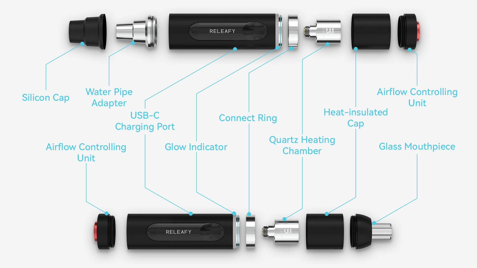 Releafy Glow Portable Enail