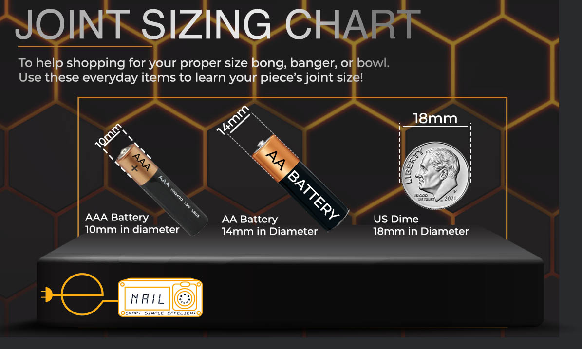 joint-sizing-chart.jpg