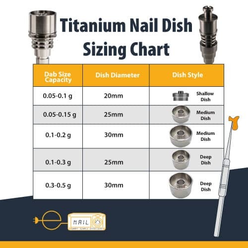 titanium-enail-dab-sizing-chart.jpeg