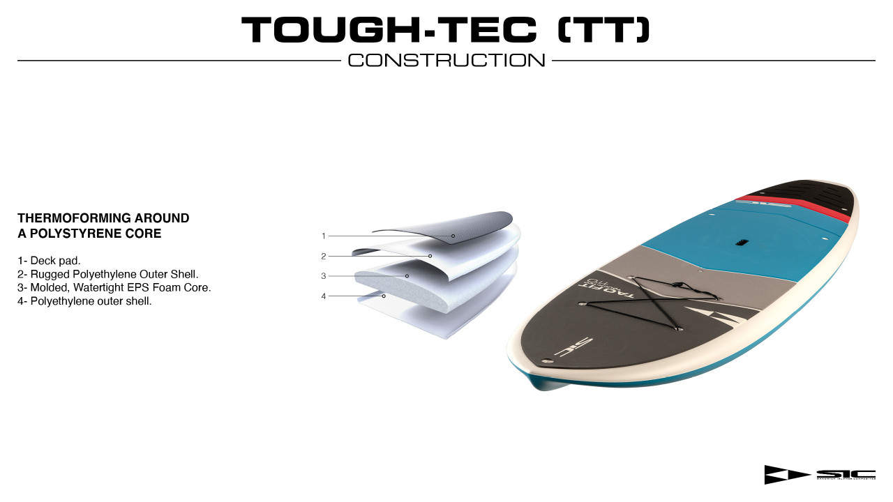 TOUGH-TEC TOUGH-TEC