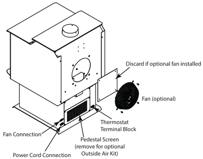 Quadra-Fire BK-350 Fan Kit for Adventure Series Wood Stoves