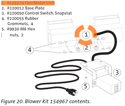 Jotul 129374 Replacement Blower Motor | Fits GZ 550 DV Acadia